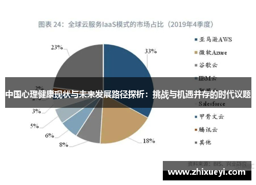 中国心理健康现状与未来发展路径探析：挑战与机遇并存的时代议题