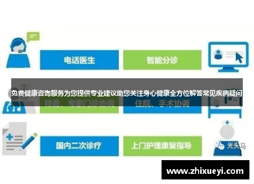 免费健康咨询服务为您提供专业建议助您关注身心健康全方位解答常见疾病疑问
